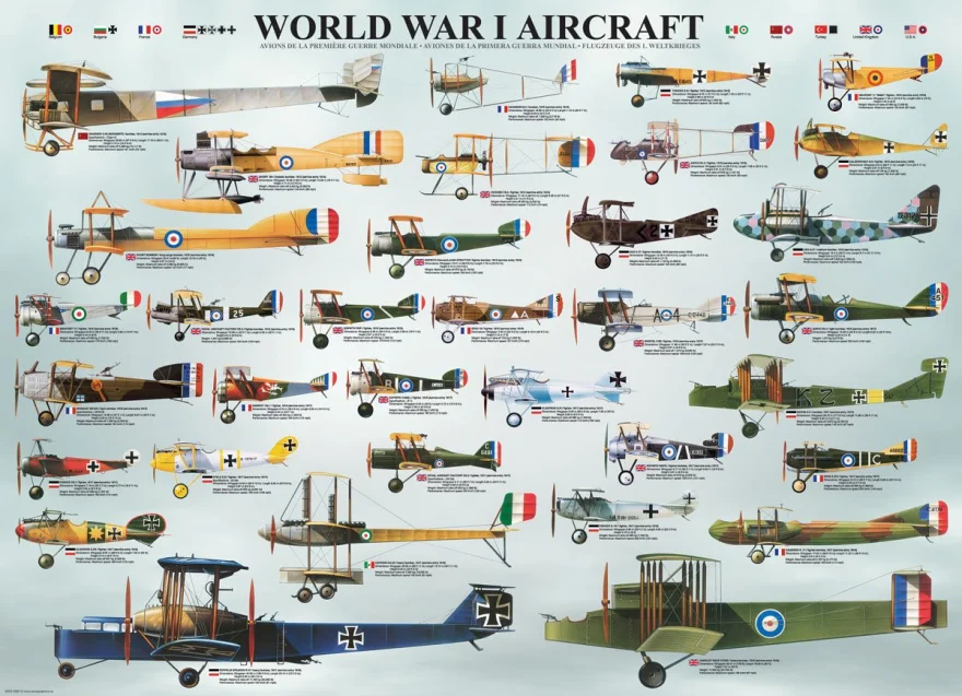 EUROGRAPHICS Puzzle Letadla 1.světové války 1000 dílků