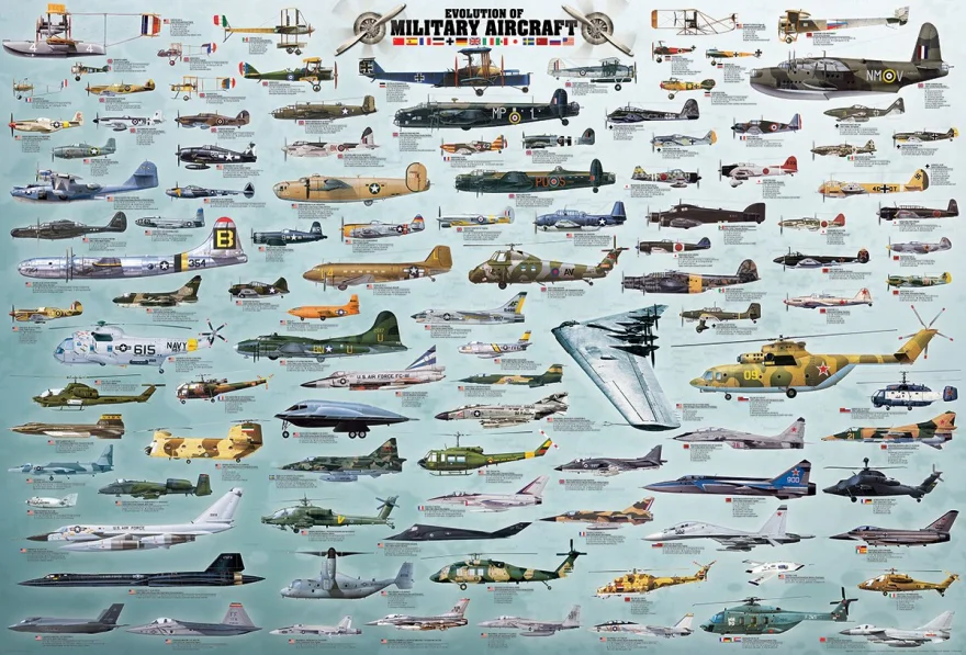 puzzle-vojenska-letadla-2000-dilku-170654.jpg