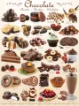 puzzle-cokolada-1000-dilku-170825.jpg