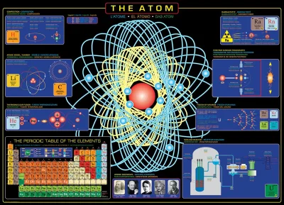 Puzzle Atom 1000 dílků