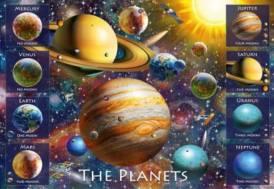 Puzzle Planety XXL 100 dílků