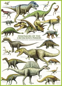 Puzzle Svět dinosaurů: Křída 1000 dílků