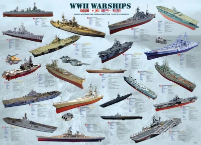 Puzzle Válečné lodě 2.světové války 1000 dílků