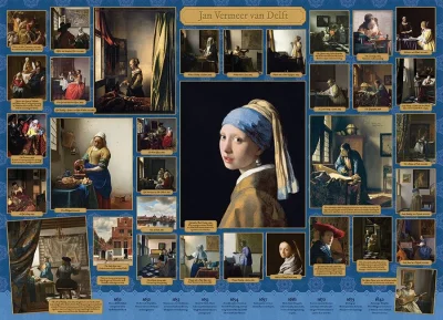 Puzzle Vermeer 1000 dílků
