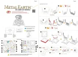 METAL EARTH 3D puzzle Batman: Bat-Signal