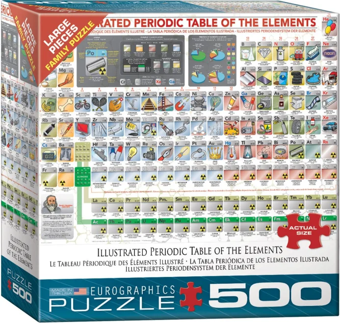 puzzle-ilustrovana-periodicka-tabulka-prvku-xl-500-dilku-92885.jpg
