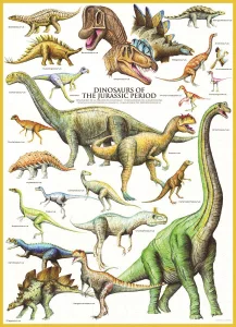 Puzzle Dinosauři z jurského období 1000 dílků