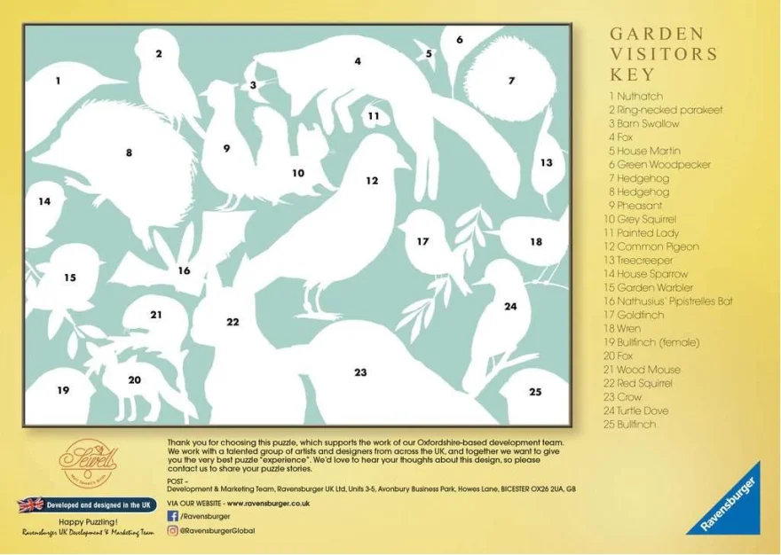 puzzle-navstevnici-zahrady-500-dilku-155584.jpg