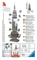 Ravensburger 3D puzzle Mini Empire State Building 66 dielikov