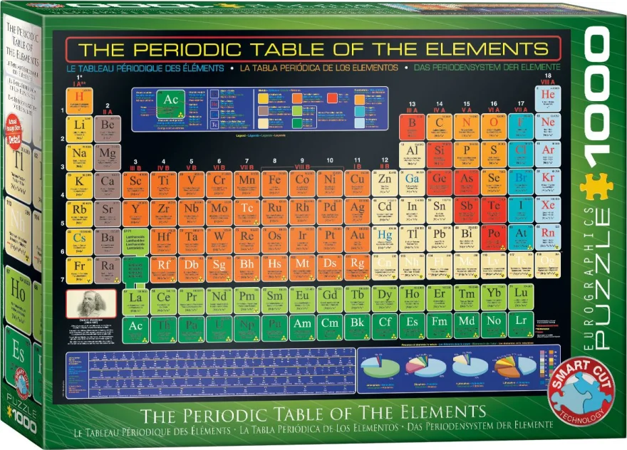 puzzle-periodicka-tabulka-prvku-1000-dilku-170782.jpg